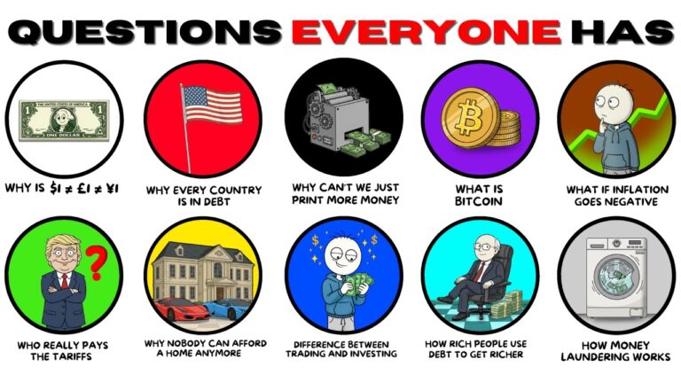 Simply Explaining Financial Questions EVERYONE Has