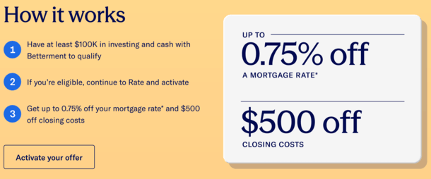 Betterment Customers Can Now Get Mortgage Rates Up to 0.75% Off with Rate