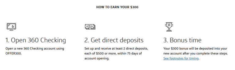 Capital One $300 Checking Bonus