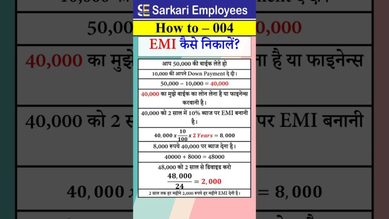 How to Calculate EMI per Month #EMICalculation #LoanEMI