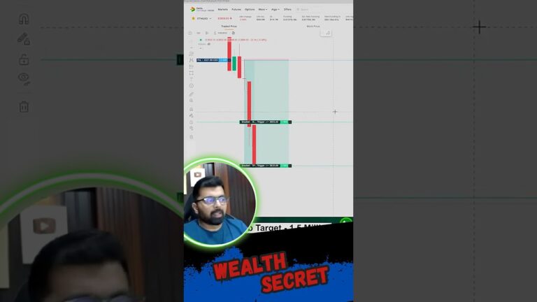 1 Lakh Booked in ETH || CRYPTO TRADING || Wealth Secret