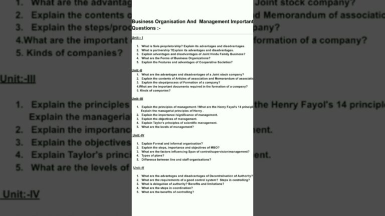 Business Organisation And Management 1st year Important Questions,  sem-I,b.com,OU