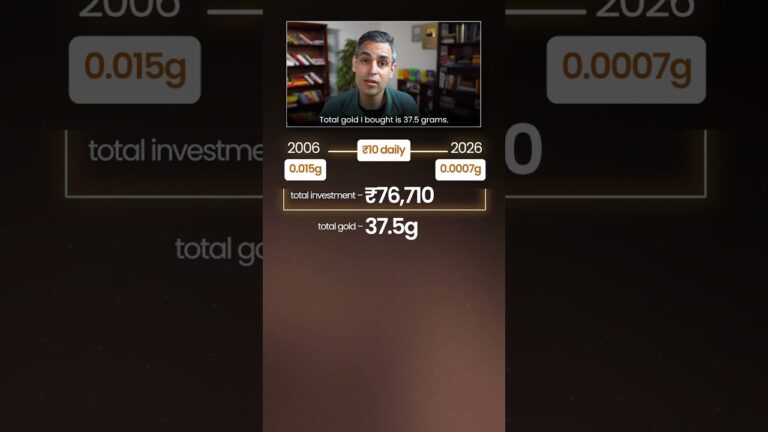 Rs. 10 ki GOLD main INVESTMENT – Ab kitni VALUE hain?! | Ankur Warikoo #shorts