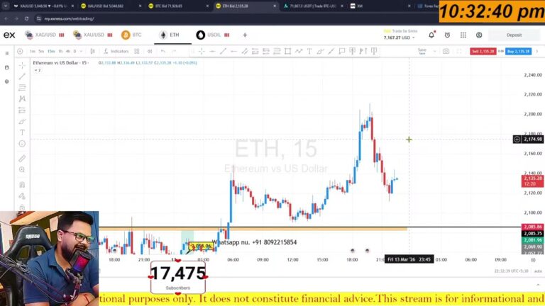 Crypto Trading LIVE: BTC Live Trading Bitcoin Analysis | 13 MAR #crypto #bitcoin #btc