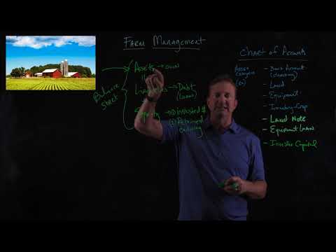 Intro to Farm business management and records