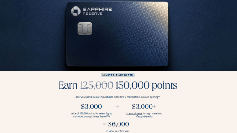 Best Ever Bonus! Earn 150K Points with Chase Sapphire Reserve