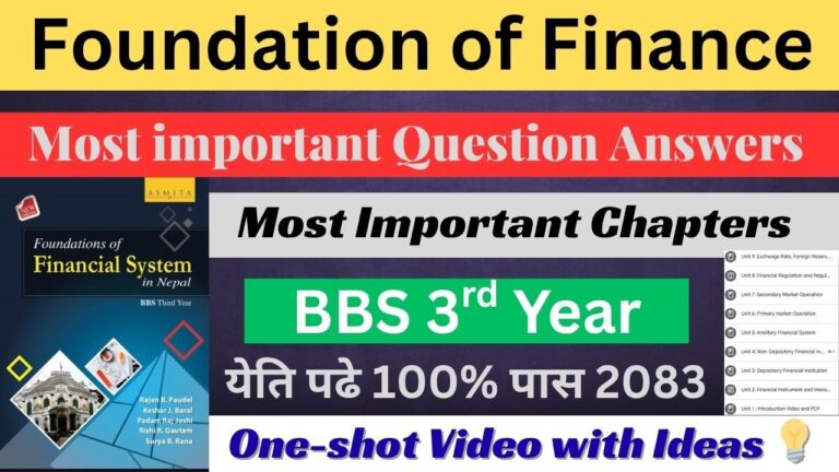 Most Important Chapters for BBS 3rd Year Finance | Full Chapter details | How to pass  Ideas