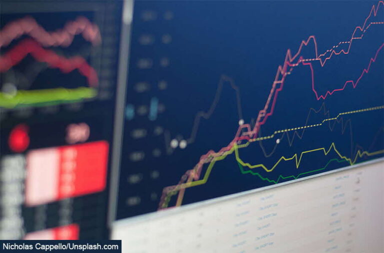 Financial markets point to very data-dependent monetary policy – Bank Underground