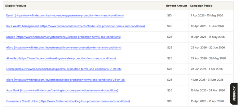 Finder Adds Referral Program – Earn Up To $25