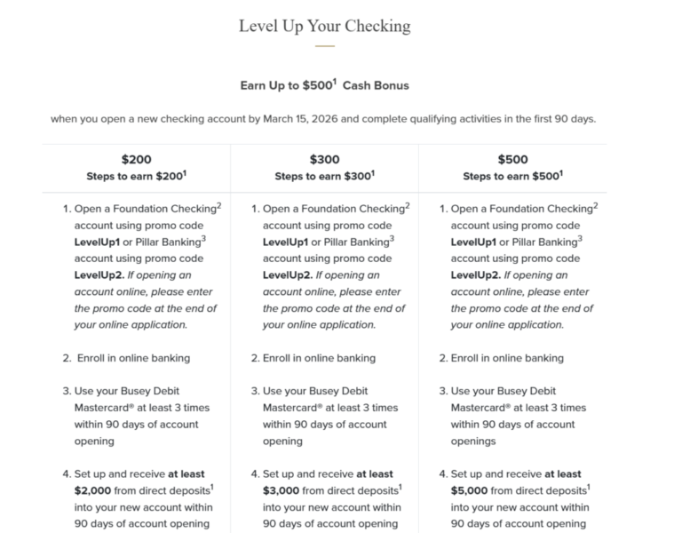 [AZ, CO, FL, IL, IN, KS, MO, OK, TX] Busey Bank $200-$500 Checking Bonus