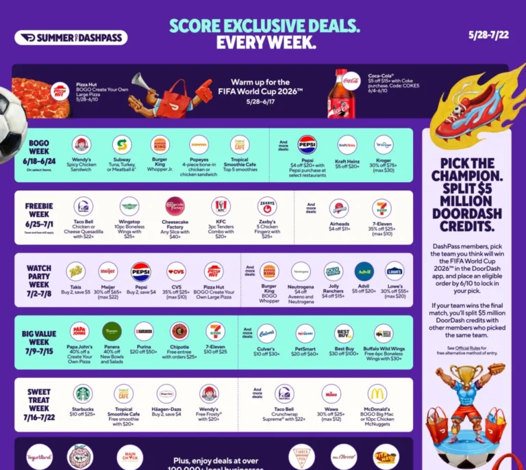 Summer Of DashPass: Pick Worldcup Winner & Share $5 Million In Credits & More Deals