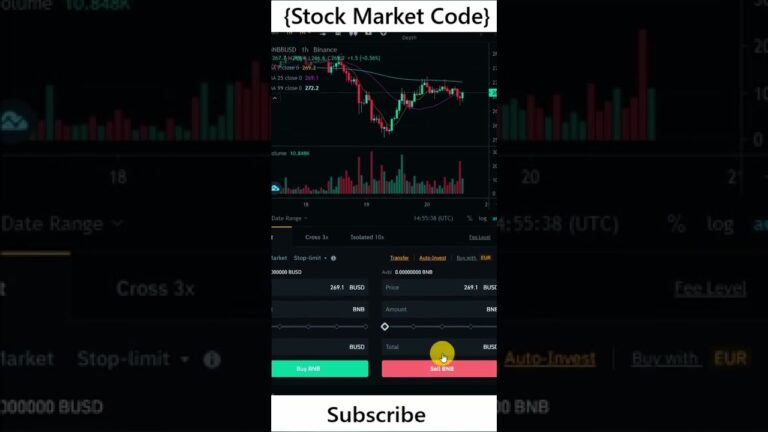 Binance Me Trading Kaise Kare हिंदी में  #binancetrading #binancecrypto #cryptocurrency