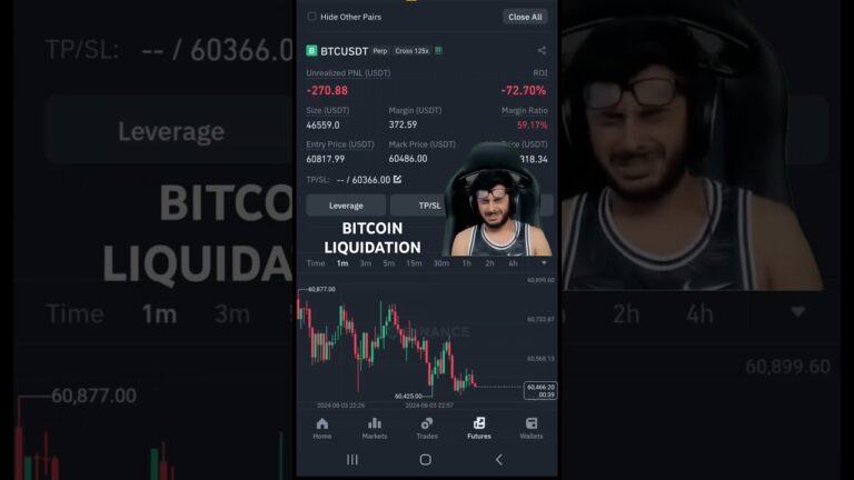 BITCOIN LIQUIDATION WITH X125 LEVERAGE | BINANCE TRADING LOSS 💔