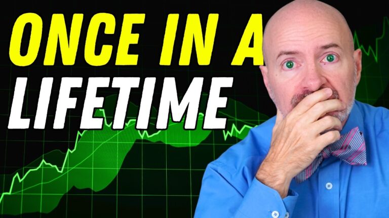BUY HEAVY! The US Iran Conflict is Testing Investors