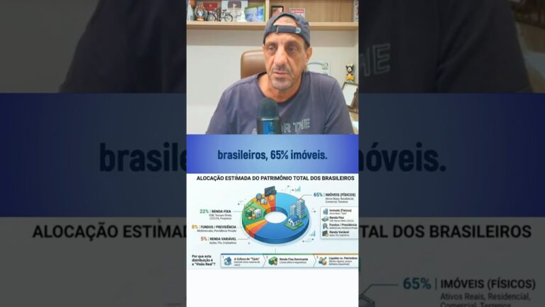 COMO INVESTEM os BRASILEIROS HISTÓRICAMENTE?  #investimentos #dinheiro #imóveis