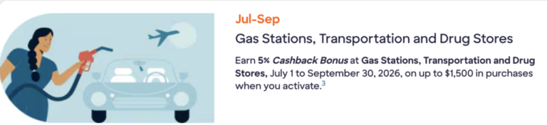 Q3 2026 5% Quarterly Categories: Activate, Offers & Suggestions (Freedom/Flex, Discover, Dividend, Cash+ & More)
