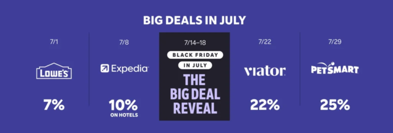 Rakuten Wednesday’s: 7% At Lowe’s On July 1st