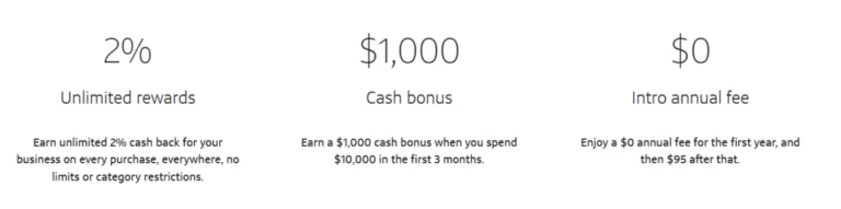 Capital One Spark Cash Business Card $1,000 Signup Bonus With $10,000 Spend