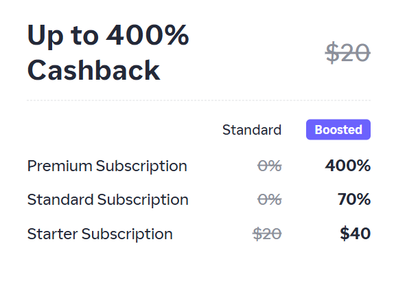 [Error?] ShopBack: 400% Back On ShipStation