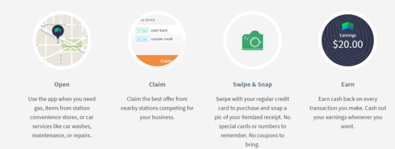 [Update] Upside Gas App Review – $20 Off $60+ With Code GIANT20