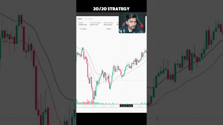 20-20 strategy for crypto #cryptotradingforbeginners #trading #bitcoin #bitcoin ethereum