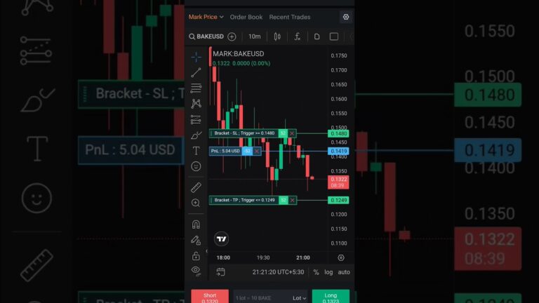 6$ Profit Book 💵🔥Live Crypto Trading |  Live Future Trading in Delta exchange india| Crypto Trading