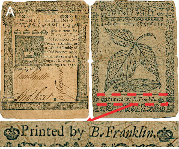 250 years of bank tech, from Franklin to digital banking