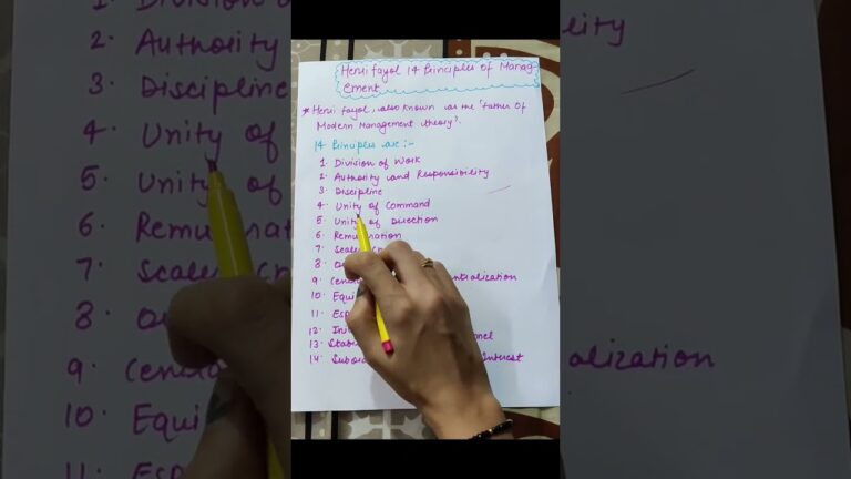 14 principles of management by  Henri fayol #business #management #businessmanagement #viral #shorts