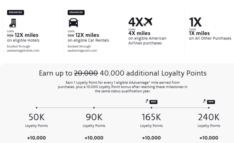 Citi Refreshes American Airlines Executive Card ($695 Annual Fee & New Benefits)