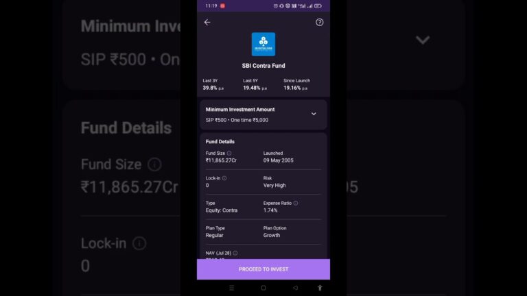 Phonepe mutual fund portfolio #phonepe @mutual fund investment 2023 #investment