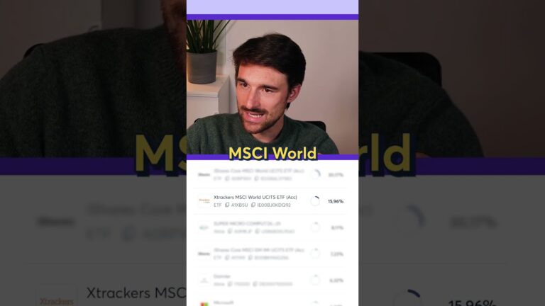 2X MSCI World im Portfolio: Wann splitten? 📈