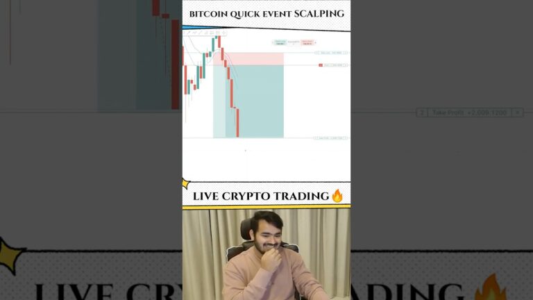 Scalping in Bitcoin 🔥🔥