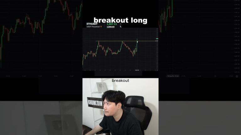 breakout long  #trading #crypto #bitcoin #shorts