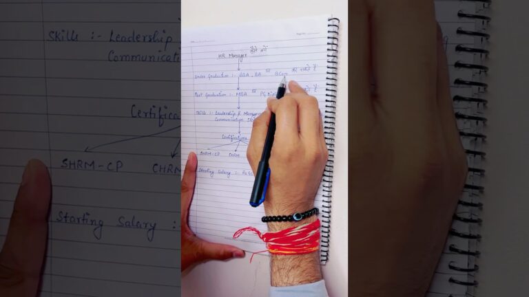 HR Manager कैसे बनें ? #shorts