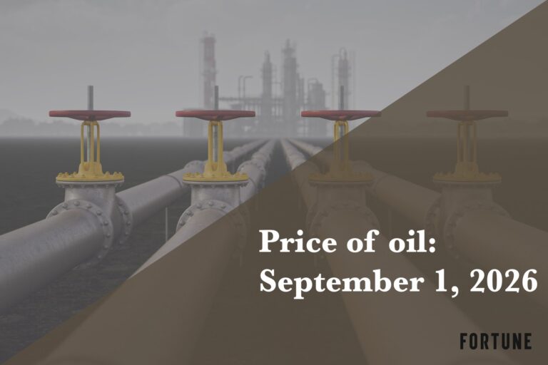 Current price of oil as of Sept. 1, 2026