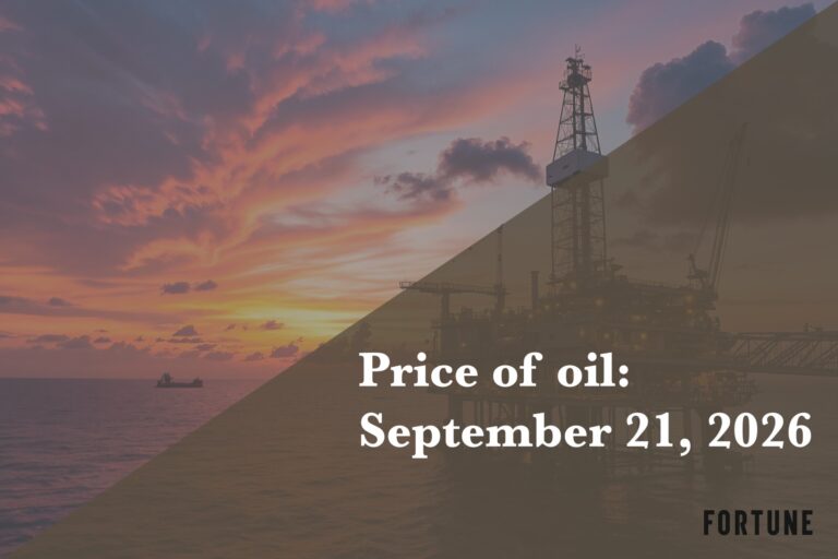 Current price of oil as of Sept. 21, 2026