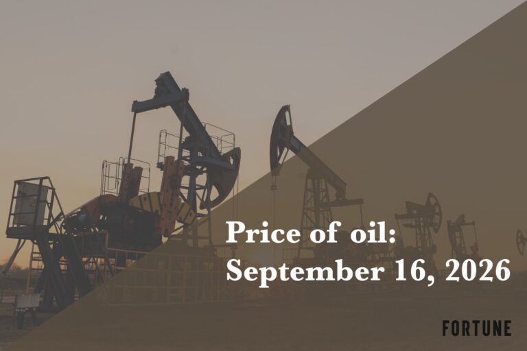 Current price of oil as of Sept. 16, 2026