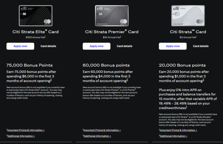 Citi Strata Cards Add Lifetime Language for Welcome Bonuses