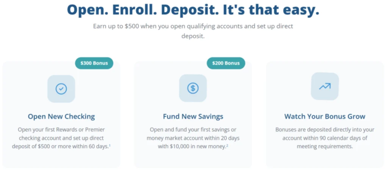[MA, ME, NH] Camden National Bank $300 Checking Bonus + $200 Savings Bonus
