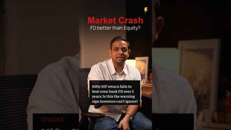 Market Crash: Indian Equity OVER? 😱