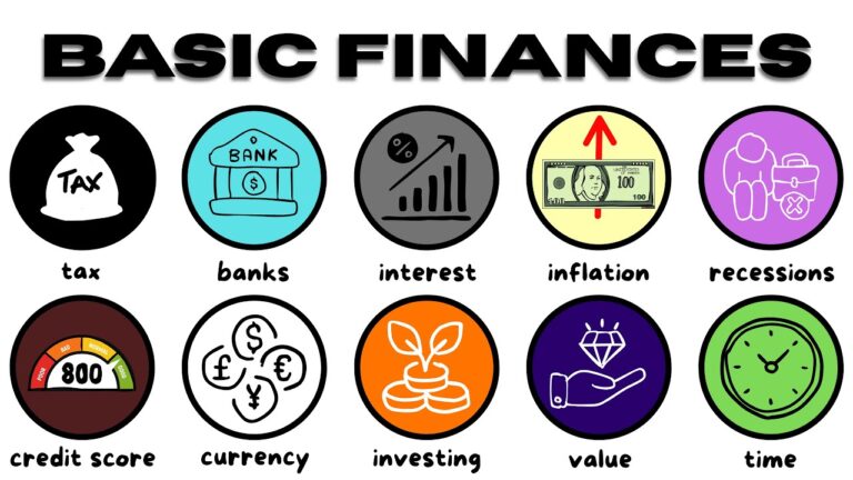 Explaining Basic Financial Concepts YOU Should Understand