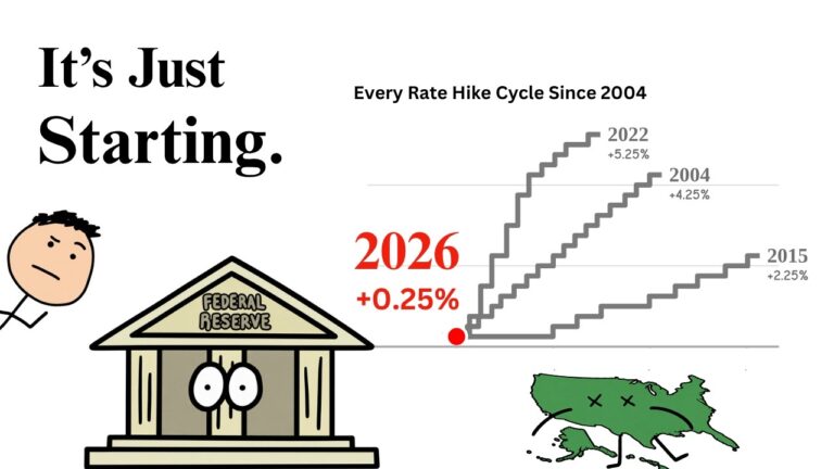 To Save the Economy… We’re About to Break It