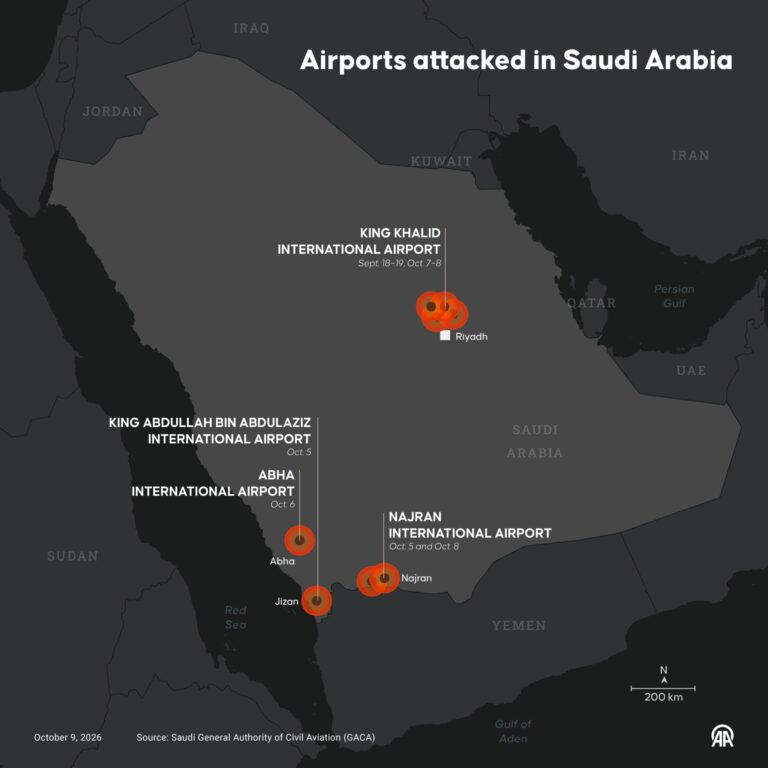 Attack on Saudi airport kills 12 people and wounds more than 300
