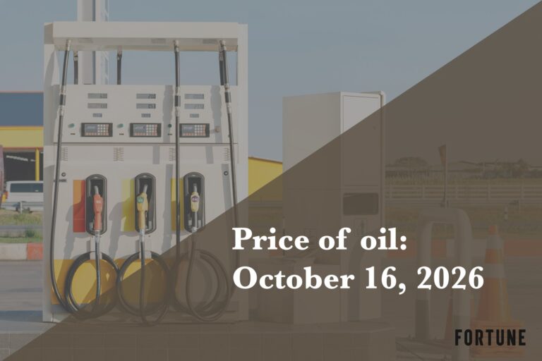 Current price of oil as of Oct. 16, 2026